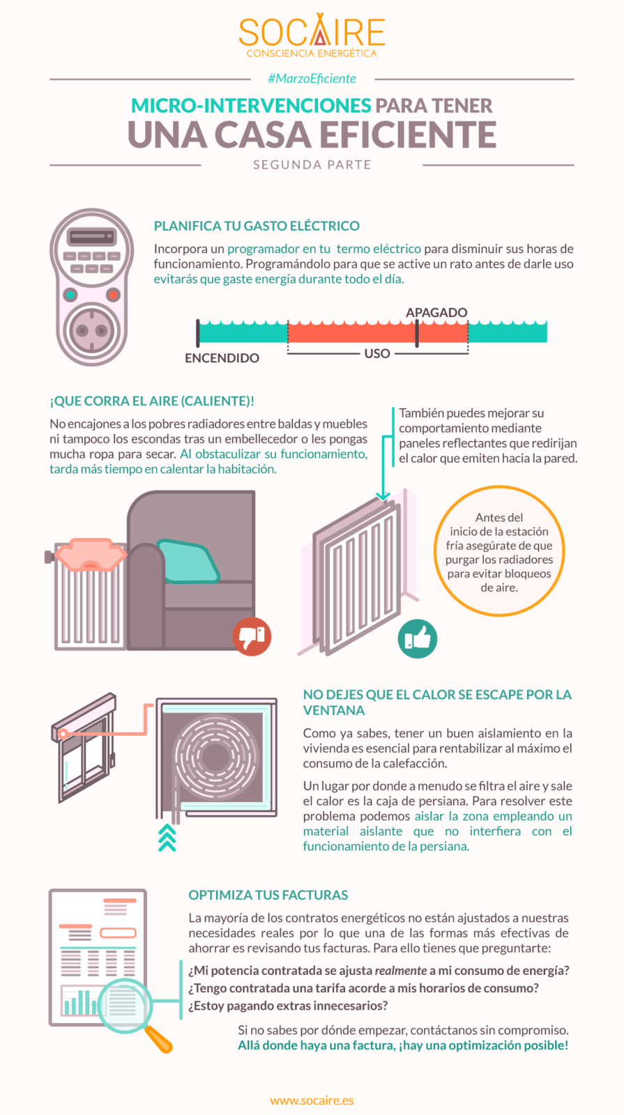 Microintervenciones para tener una casa eficiente parte 2