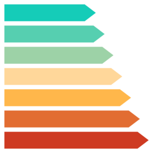 etiquetas certificado energético